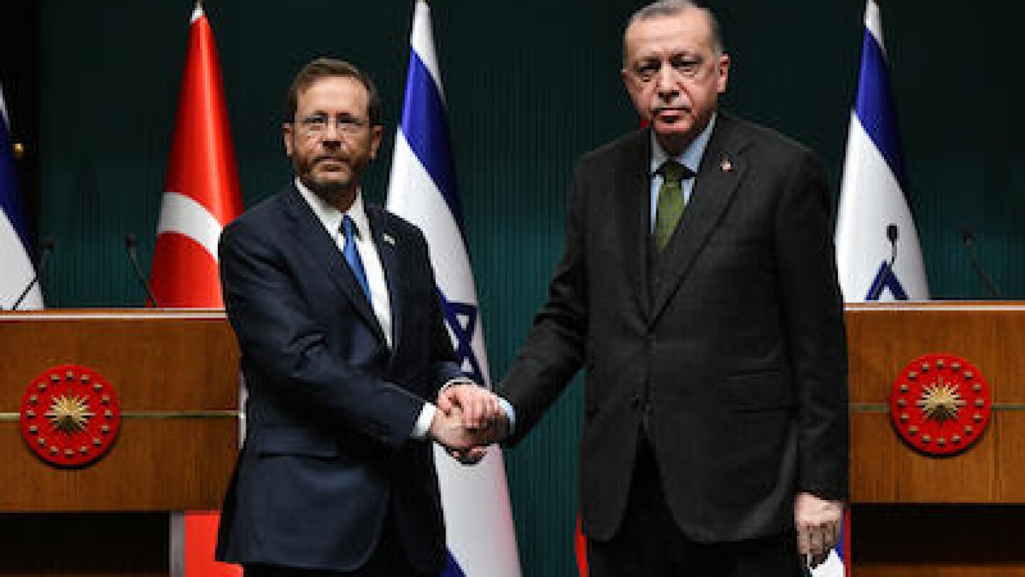 Turkey Beware of Islamists Bearing Gifts Middle East Forum